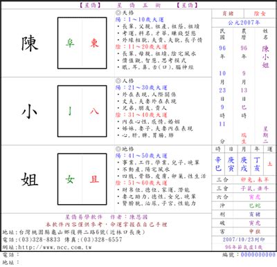 星僑姓名學|姓名論命 全局 論斷